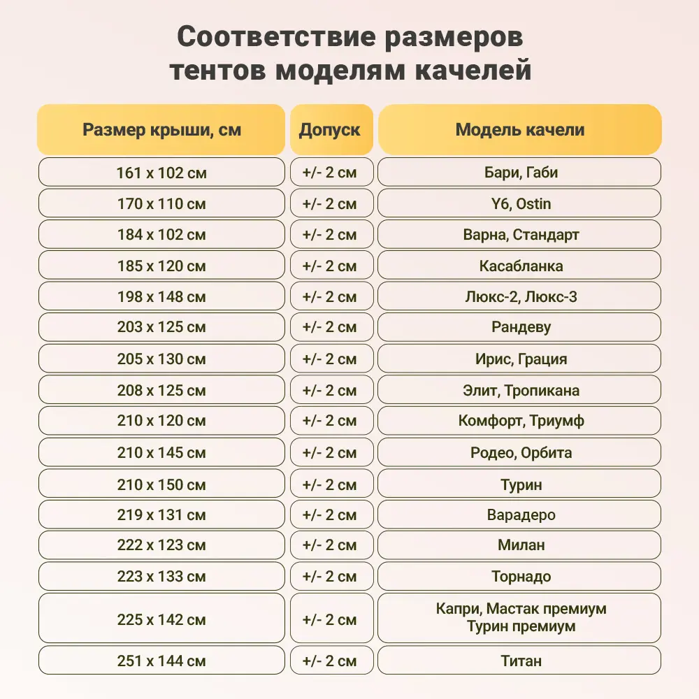 Фото 6 Тент для садовых качелей Качели и Дача 219 x 131 см оксфорд бордовый Фото 6 Тент для садовых качелей Качели и Дача 219 x 131 см оксфорд бордовый