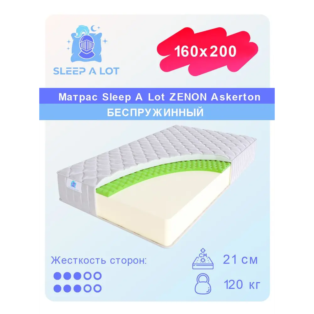 Фото Матрас Sleep A Lot Askerton 160x200 см беспружинный, двуспальный, ортопедический Фото Матрас Sleep A Lot Askerton 160x200 см беспружинный, двуспальный, ортопедический