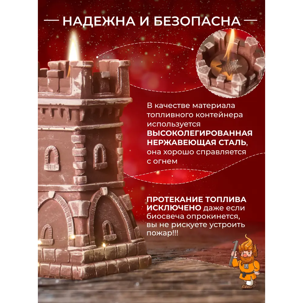 Фото 3 Биокамин настольный Ognivdom Башня бордовая, биосвеча Фото 3 Биокамин настольный Ognivdom Башня бордовая, биосвеча