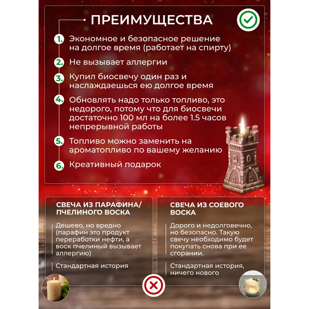 Фото 6 Биокамин настольный Ognivdom Башня бордовая, биосвеча Фото 6 Биокамин настольный Ognivdom Башня бордовая, биосвеча