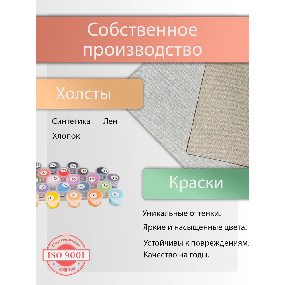 Фото 4 Картина по номерам Holstpechat на холсте 40x40 Супер Пес Фото 4 Картина по номерам Holstpechat на холсте 40x40 Супер Пес