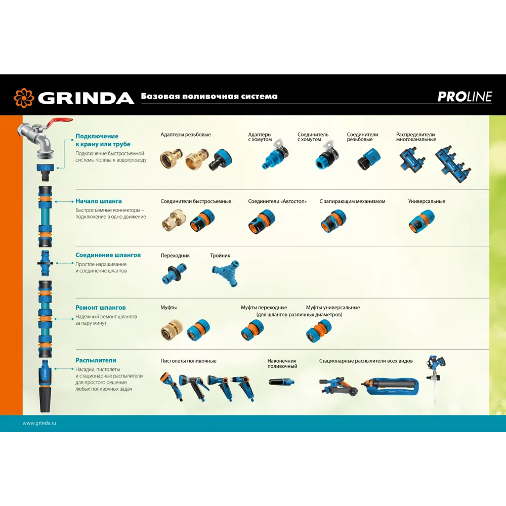 Фото 4 Ремонтная муфта Grinda PROLine TM-12 для шланга 1/2″ Фото 4 Ремонтная муфта Grinda PROLine TM-12 для шланга 1/2″