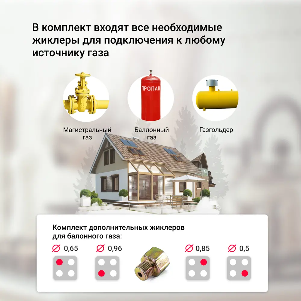 Фото 15 Газовая варочная панель Simfer H60V41B516 Фото 15 Газовая варочная панель Simfer H60V41B516
