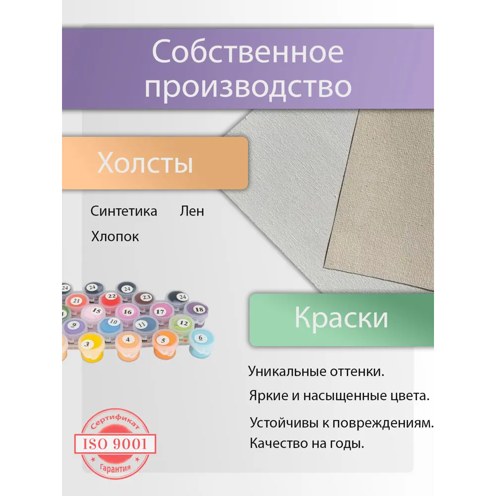 Фото 4 Картина по номерам Holstpechat на белом холсте 40x50 см Девочка с сиренью Фото 4 Картина по номерам Holstpechat на белом холсте 40x50 см Девочка с сиренью