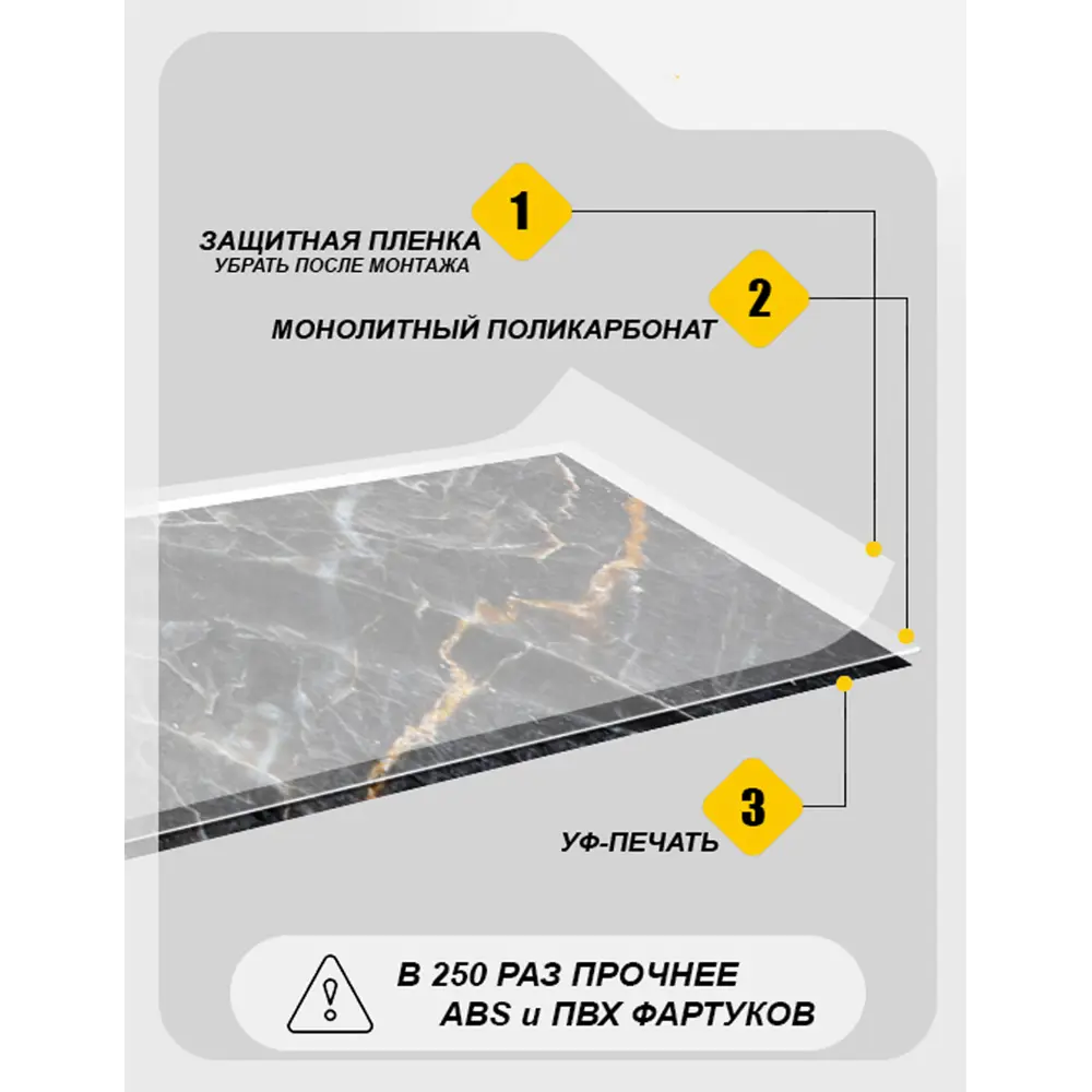 Фото 5 Стеновая панель Студия Фартуков Ветки орхидей на бежевом фоне 200x60x0.2 см поликарбонат цвет разноцветный Фото 5 Стеновая панель Студия Фартуков Ветки орхидей на бежевом фоне 200x60x0.2 см поликарбонат цвет разноцветный