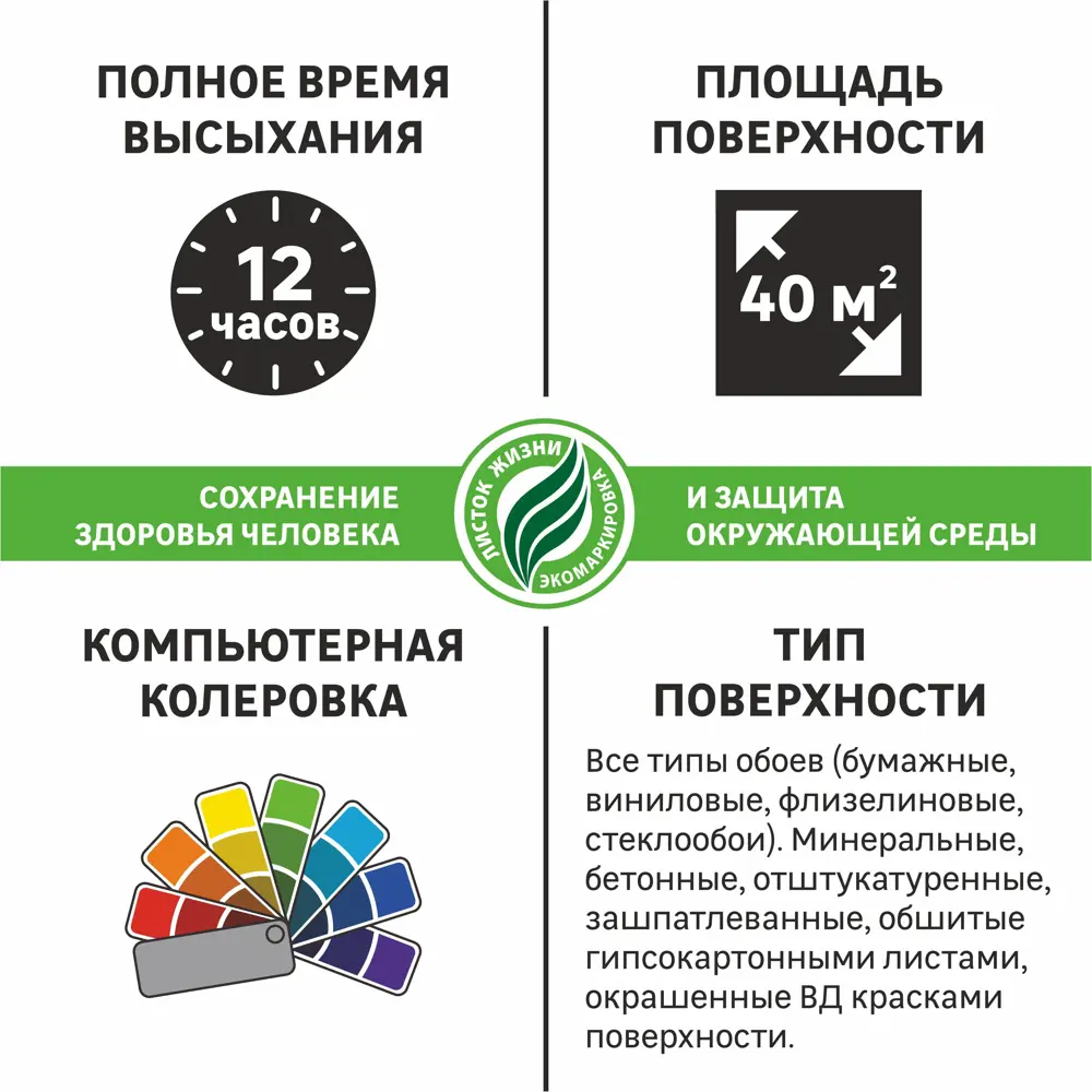 Фото 3 Краска для колеровки для обоев Luxens прозрачная база C 5 л Фото 3 Краска для колеровки для обоев Luxens прозрачная база C 5 л