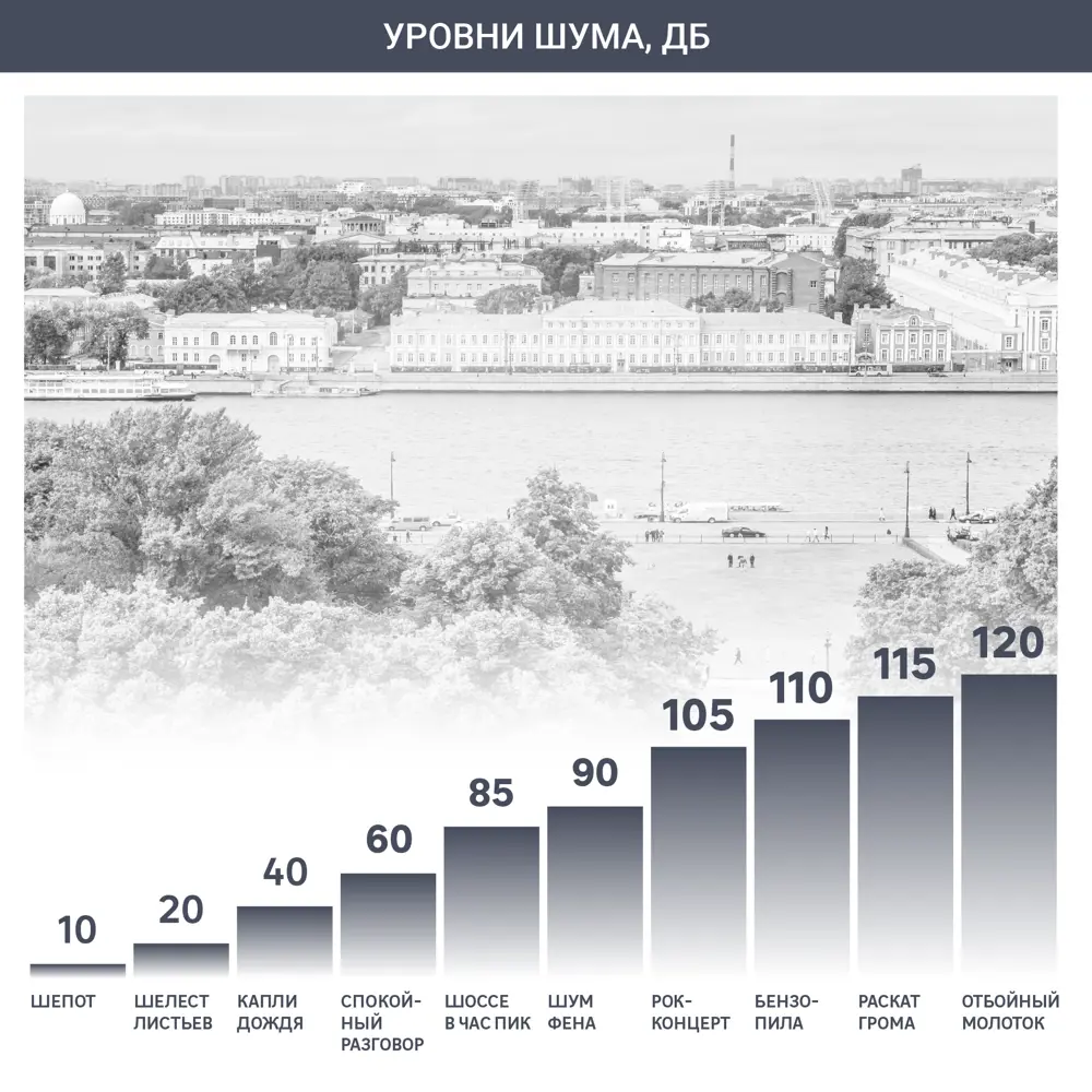 Фото 5 Вентилятор настенный Equation 45Вт 40см , 3 скорости, с пультом Фото 5 Вентилятор настенный Equation 45Вт 40см , 3 скорости, с пультом