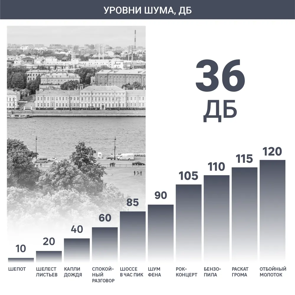 Фото 14 Сплит-система инверторная Komanchi KACIK207HN1 7K BTU охлаждение/обогрев Фото 14 Сплит-система инверторная Komanchi KACIK207HN1 7K BTU охлаждение/обогрев