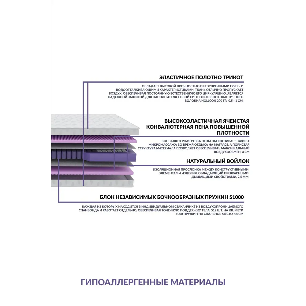 Фото 3 Матрас Vitaflex Medicine K 120x195 см, независимый пружинный блок, односпальный, ортопедический Фото 3 Матрас Vitaflex Medicine K 120x195 см, независимый пружинный блок, односпальный, ортопедический