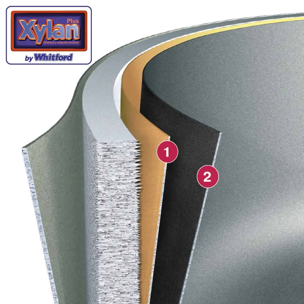 Фото 2 Кастрюля Rondell Frische RDA-964 Фото 2 Кастрюля Rondell Frische RDA-964