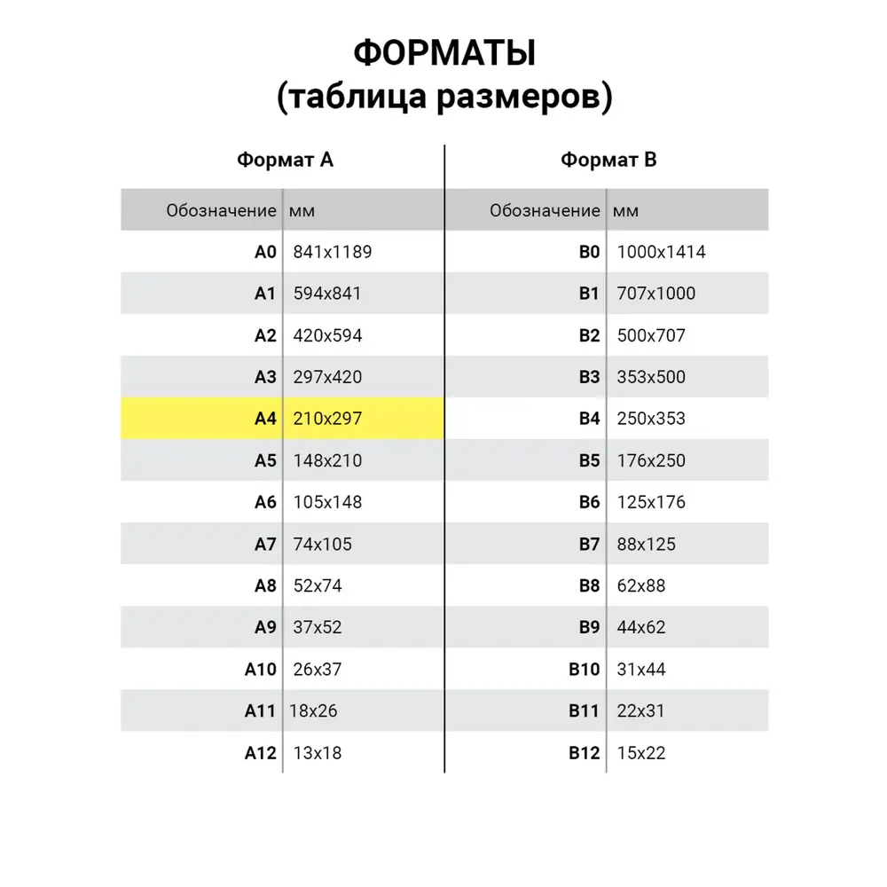 Фото 9 Папка для тетрадей/школы/труда/документов/бумаг на молнии Пифагор формата А4, прозрачная, красная, 228208 Фото 9 Папка для тетрадей/школы/труда/документов/бумаг на молнии Пифагор формата А4, прозрачная, красная, 228208