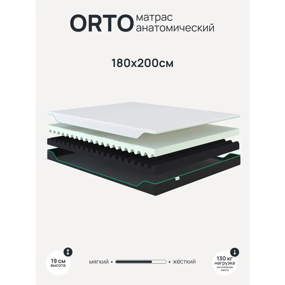 Фото Матрас Darwin Orto Foam 180x200 см беспружинный, двуспальный, ортопедический, жесткий Фото Матрас Darwin Orto Foam 180x200 см беспружинный, двуспальный, ортопедический, жесткий