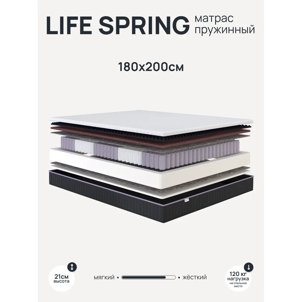 Фото Матрас Darwin Life Spring 180x200 см независимый пружинный блок, двуспальный, ортопедический, жесткий Фото Матрас Darwin Life Spring 180x200 см независимый пружинный блок, двуспальный, ортопедический, жесткий