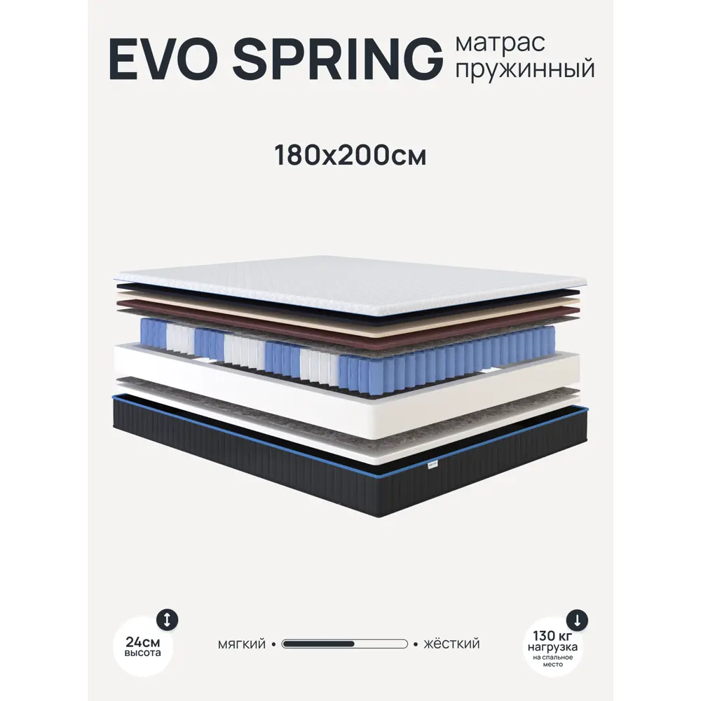 Фото Матрас Darwin Evo Spring 180x200 см независимый пружинный блок, двуспальный, ортопедический Фото Матрас Darwin Evo Spring 180x200 см независимый пружинный блок, двуспальный, ортопедический