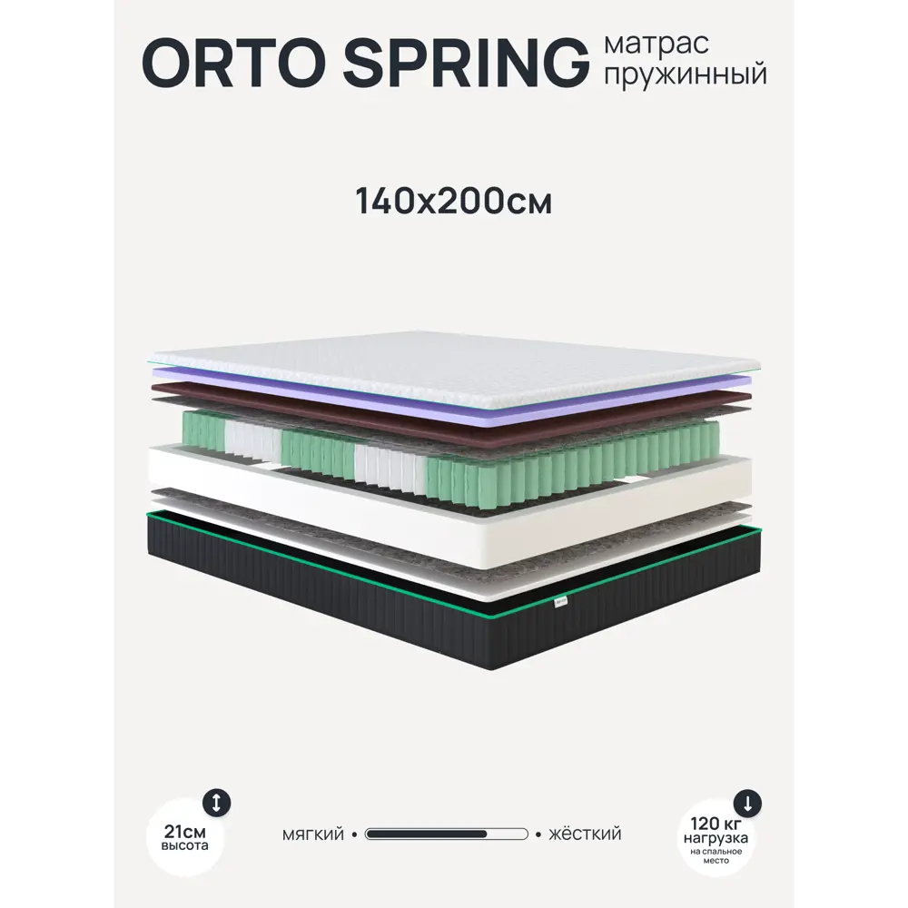 Фото Матрас Darwin Orto Spring 140x200 см независимый пружинный блок, полутораспальный, ортопедический, жесткий Фото Матрас Darwin Orto Spring 140x200 см независимый пружинный блок, полутораспальный, ортопедический, жесткий