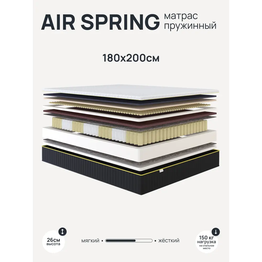 Фото Матрас Darwin Air Spring 180x200 см независимый пружинный блок, двуспальный, ортопедический Фото Матрас Darwin Air Spring 180x200 см независимый пружинный блок, двуспальный, ортопедический