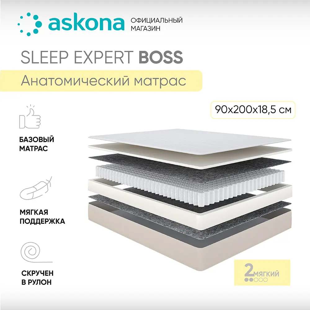 Фото Матрас Askona Sleep Expert Boss 90x200 см независимый пружинный блок, односпальный, ортопедический Фото Матрас Askona Sleep Expert Boss 90x200 см независимый пружинный блок, односпальный, ортопедический