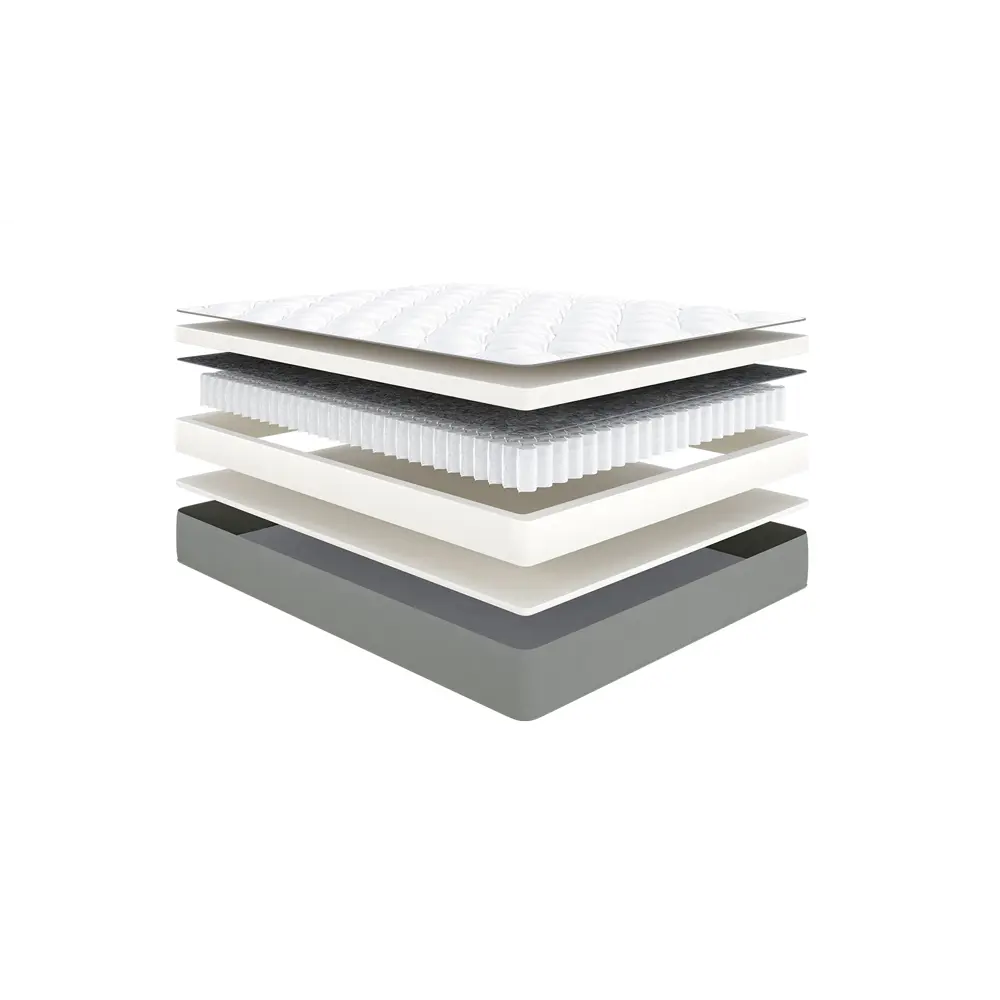 Фото 3 Матрас Askona Sleep Expert Boss Comfort 160x200 см независимый пружинный блок, двуспальный, ортопедический Фото 3 Матрас Askona Sleep Expert Boss Comfort 160x200 см независимый пружинный блок, двуспальный, ортопедический