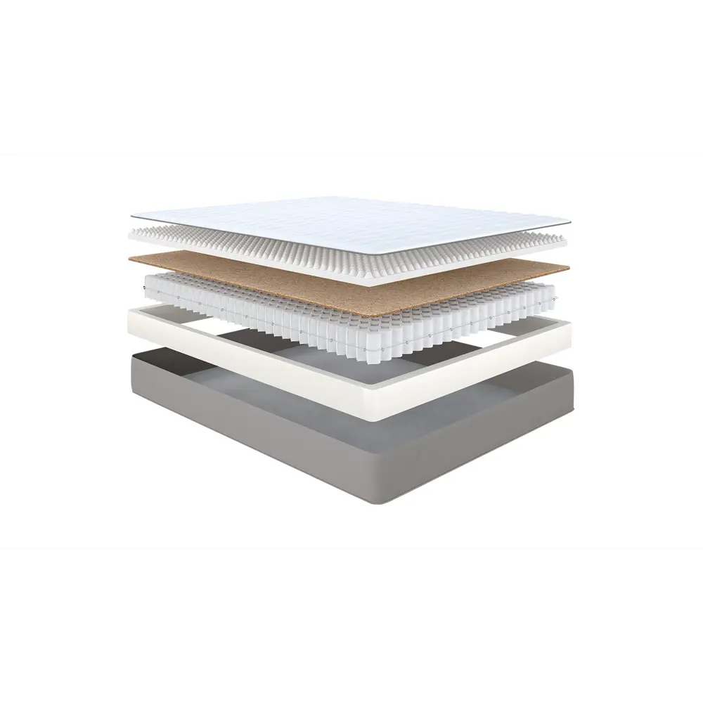 Фото 4 Матрас Askona Sleep Expert Profi Luxe 180x200 см независимый пружинный блок, евро, ортопедический Фото 4 Матрас Askona Sleep Expert Profi Luxe 180x200 см независимый пружинный блок, евро, ортопедический