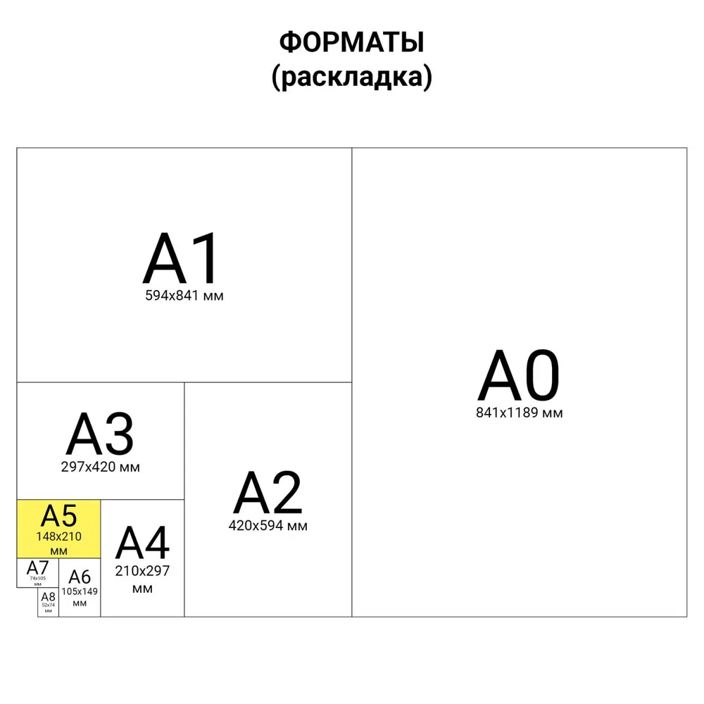 Фото 16 Тетради предметные Комплект 10 Предметов Классика Xxi 48 л. обложка картон Brauberg 404025