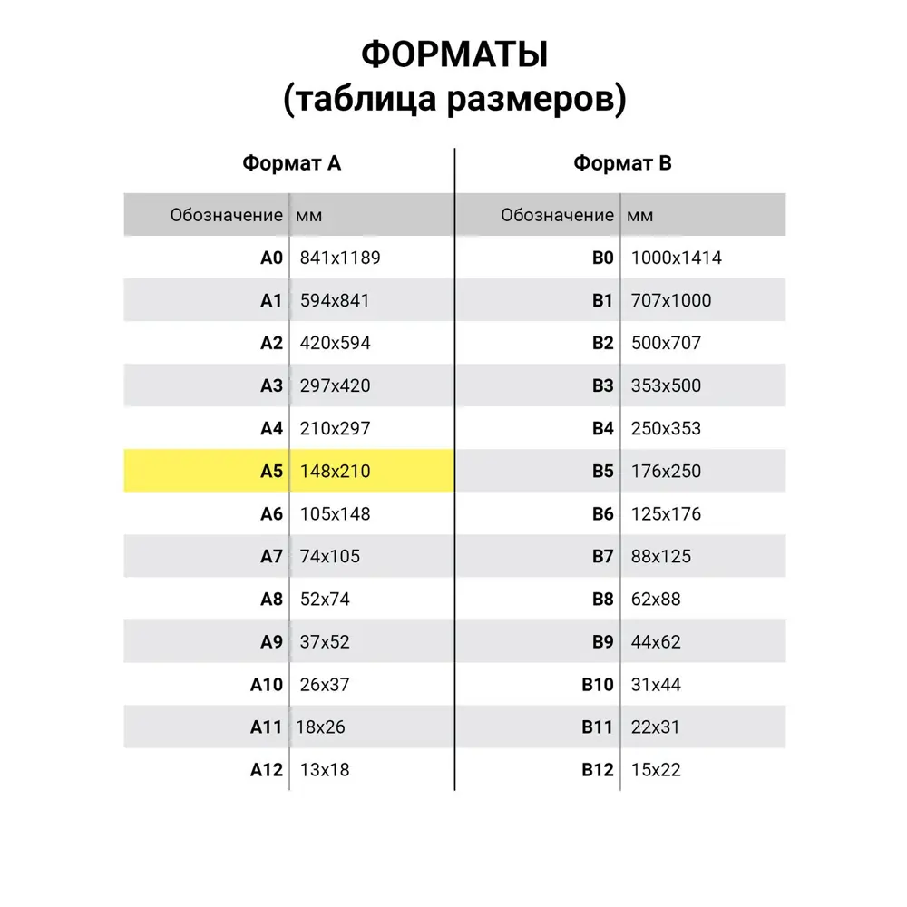 Фото 17 Тетради предметные Комплект 10 Предметов Классика Xxi 48 л. обложка картон Brauberg 404025