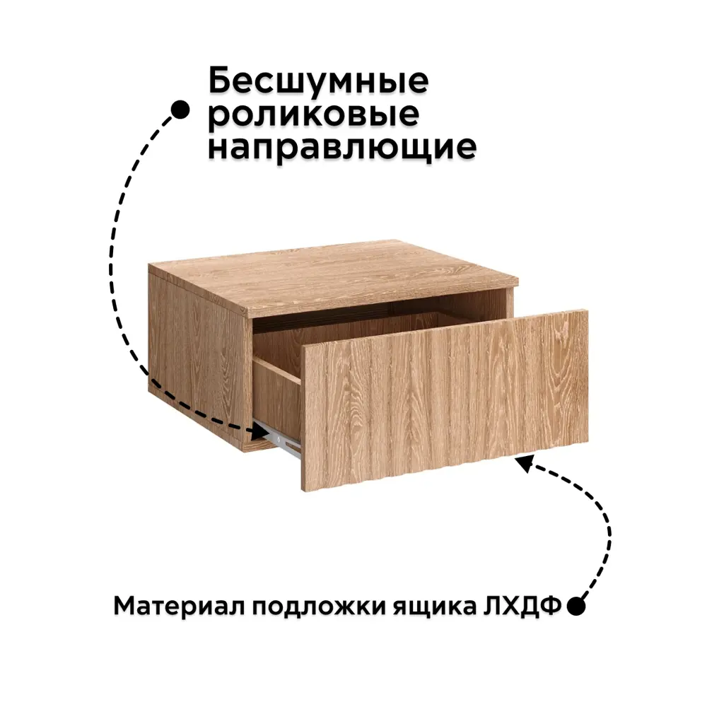 Фото Тумба прикроватная Storys Сити 40x18x34 см 1 ящик ЛДСП цвет дуб сонома Фото Тумба прикроватная Storys Сити 40x18x34 см 1 ящик ЛДСП цвет дуб сонома