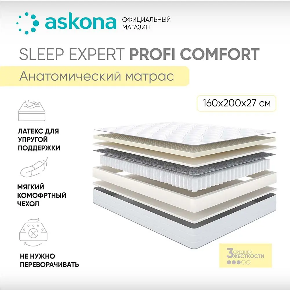 Фото Матрас Askona Sleep Expert Profi Comfort 160x200 см независимый пружинный блок, двуспальный, ортопедический Фото Матрас Askona Sleep Expert Profi Comfort 160x200 см независимый пружинный блок, двуспальный, ортопедический