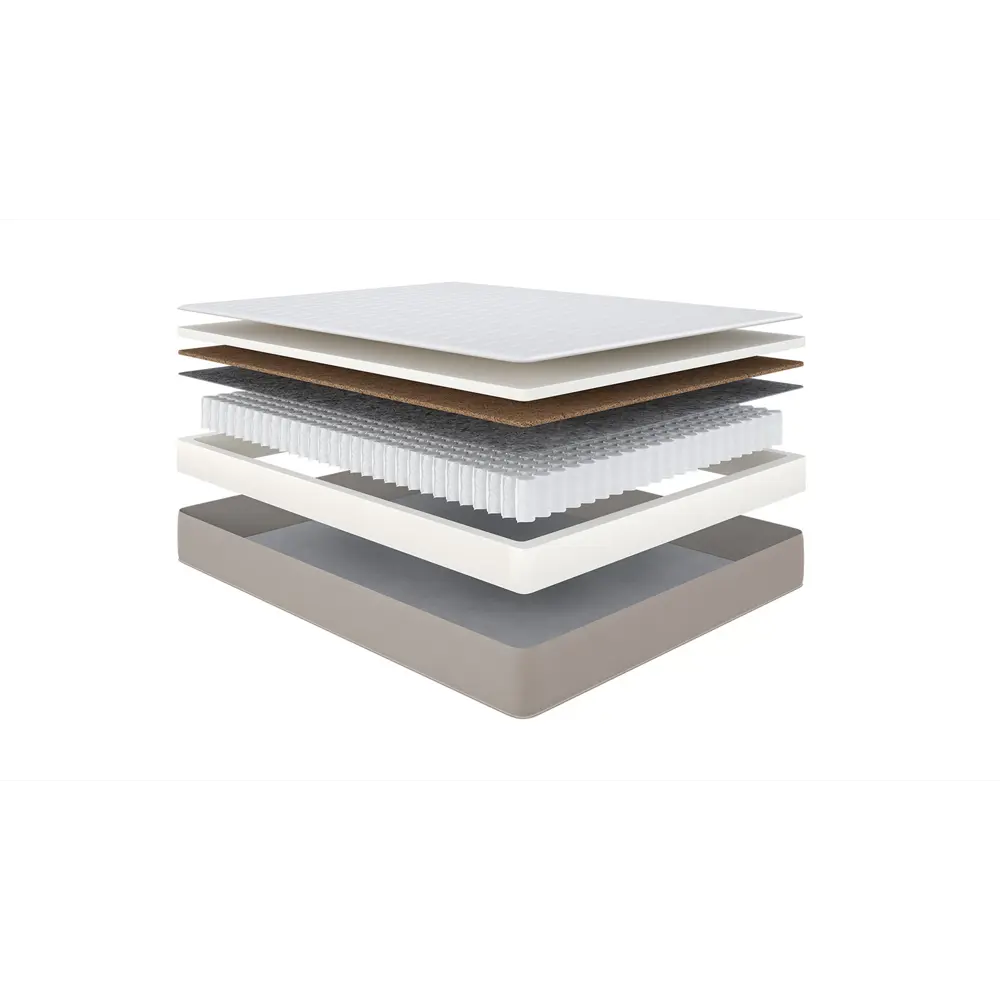 Фото 3 Матрас Askona Sleep Expert Boss Luxe 180x200 см независимый пружинный блок, евро, ортопедический Фото 3 Матрас Askona Sleep Expert Boss Luxe 180x200 см независимый пружинный блок, евро, ортопедический