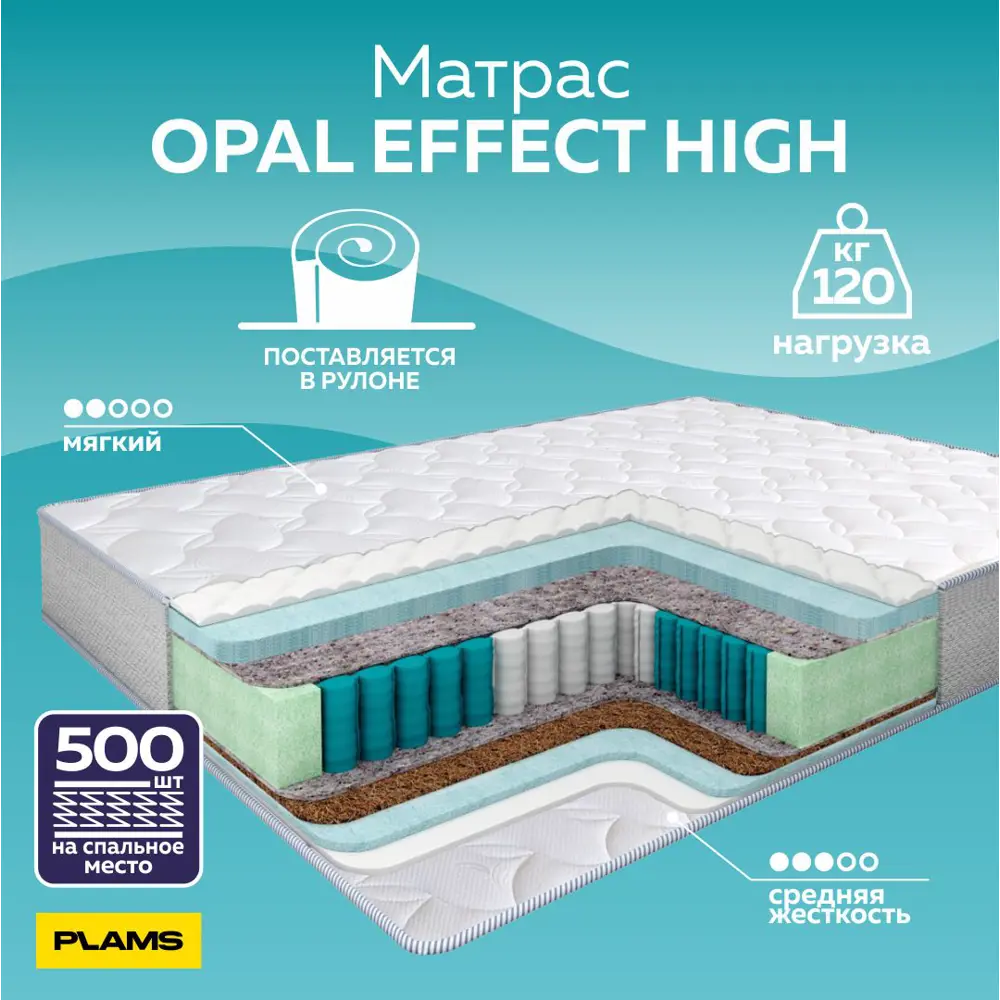 Фото 2 Матрас Plams Opal Effect High 120x200 см независимый пружинный блок, полутораспальный, ортопедический Фото 2 Матрас Plams Opal Effect High 120x200 см независимый пружинный блок, полутораспальный, ортопедический