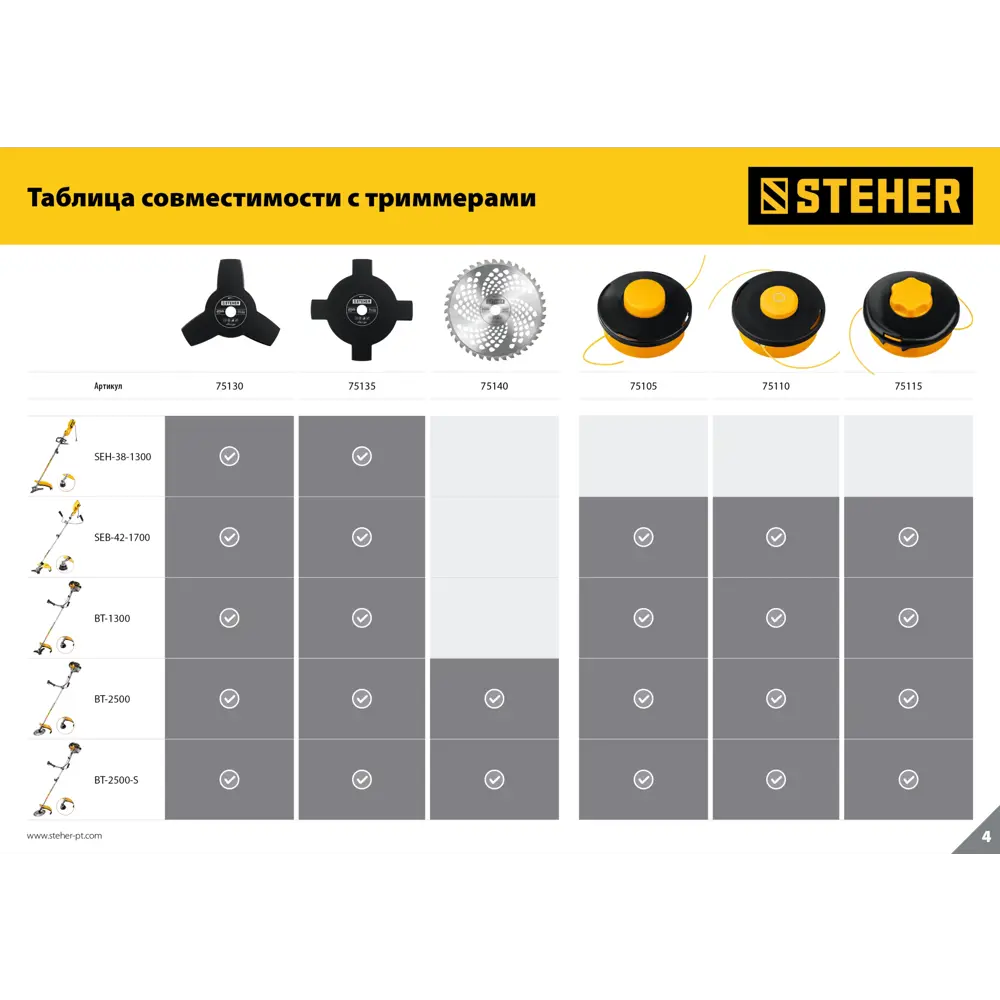 Фото 4 Катушка для триммера BTH-10R (М10x1.25LH) Steher 75110 Фото 4 Катушка для триммера BTH-10R (М10x1.25LH) Steher 75110
