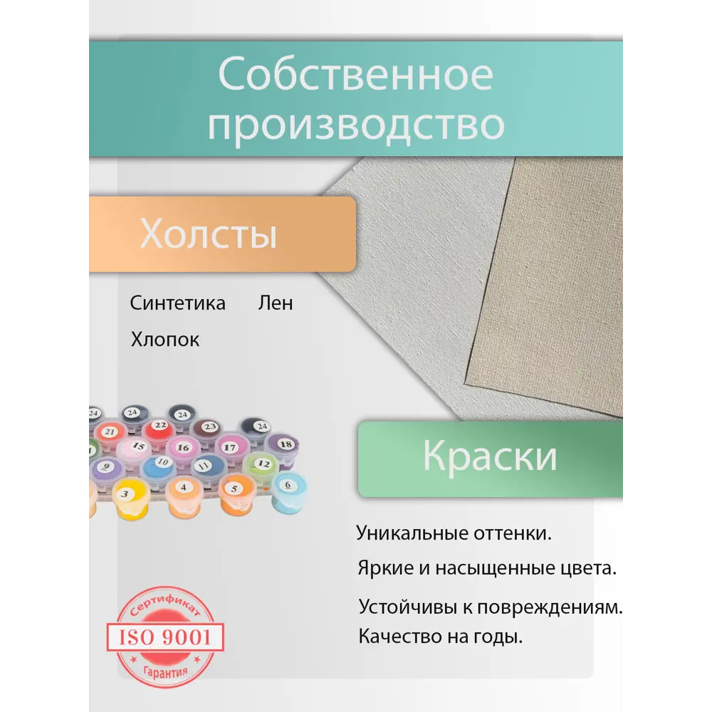 Фото 5 Картина по номерам Holstpechat на чёрном холсте 40x50 Огненная девушка Фото 5 Картина по номерам Holstpechat на чёрном холсте 40x50 Огненная девушка
