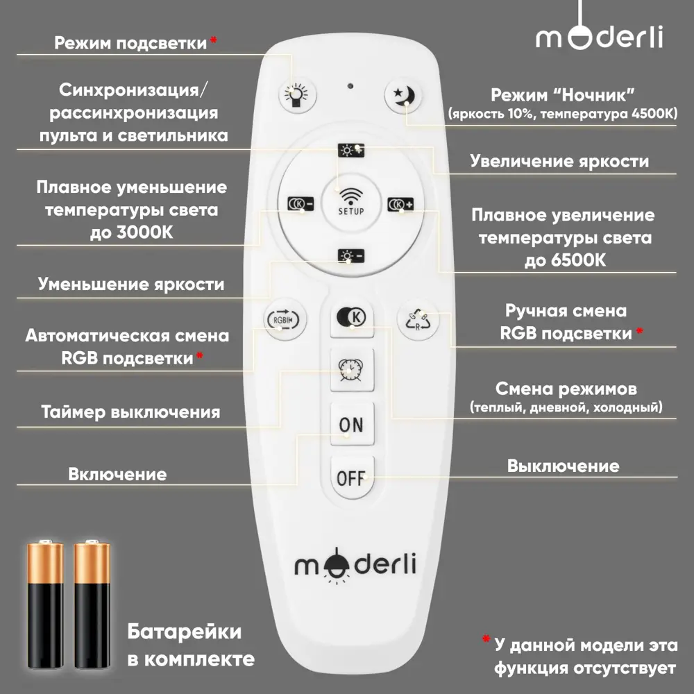Фото 4 Люстра потолочная светодиодная MODERLI V10162-CL Sietle 40 м² холодный белый свет цвет белый Фото 4 Люстра потолочная светодиодная MODERLI V10162-CL Sietle 40 м² холодный белый свет цвет белый