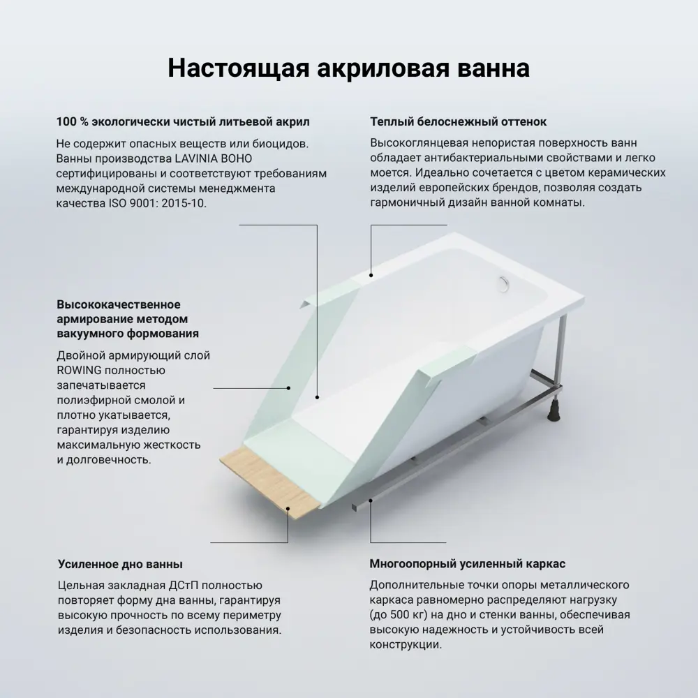Фото 8 Прямоугольная ванна Lavinia Boho Bristol S3-3502007P литьевой акрил 170х75 см, с металлическим каркасом, подголовником и хромотерапией Фото 8 Прямоугольная ванна Lavinia Boho Bristol S3-3502007P литьевой акрил 170х75 см, с металлическим каркасом, подголовником и хромотерапией