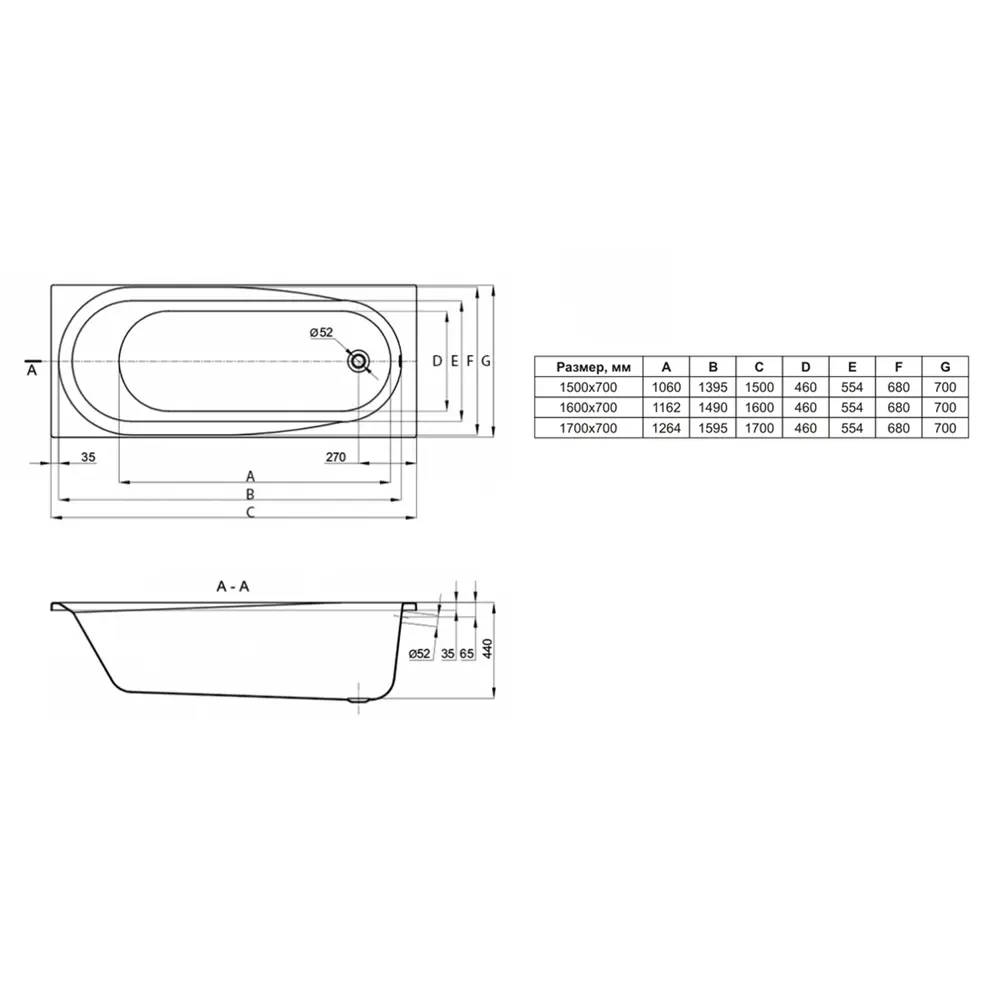 Фото 7 Прямоугольная ванна Lavinia Boho Biore S4-3501007P литьевой акрил 170х70 см, с каркасом, подголовником, экраном и хромотерапией Фото 7 Прямоугольная ванна Lavinia Boho Biore S4-3501007P литьевой акрил 170х70 см, с каркасом, подголовником, экраном и хромотерапией