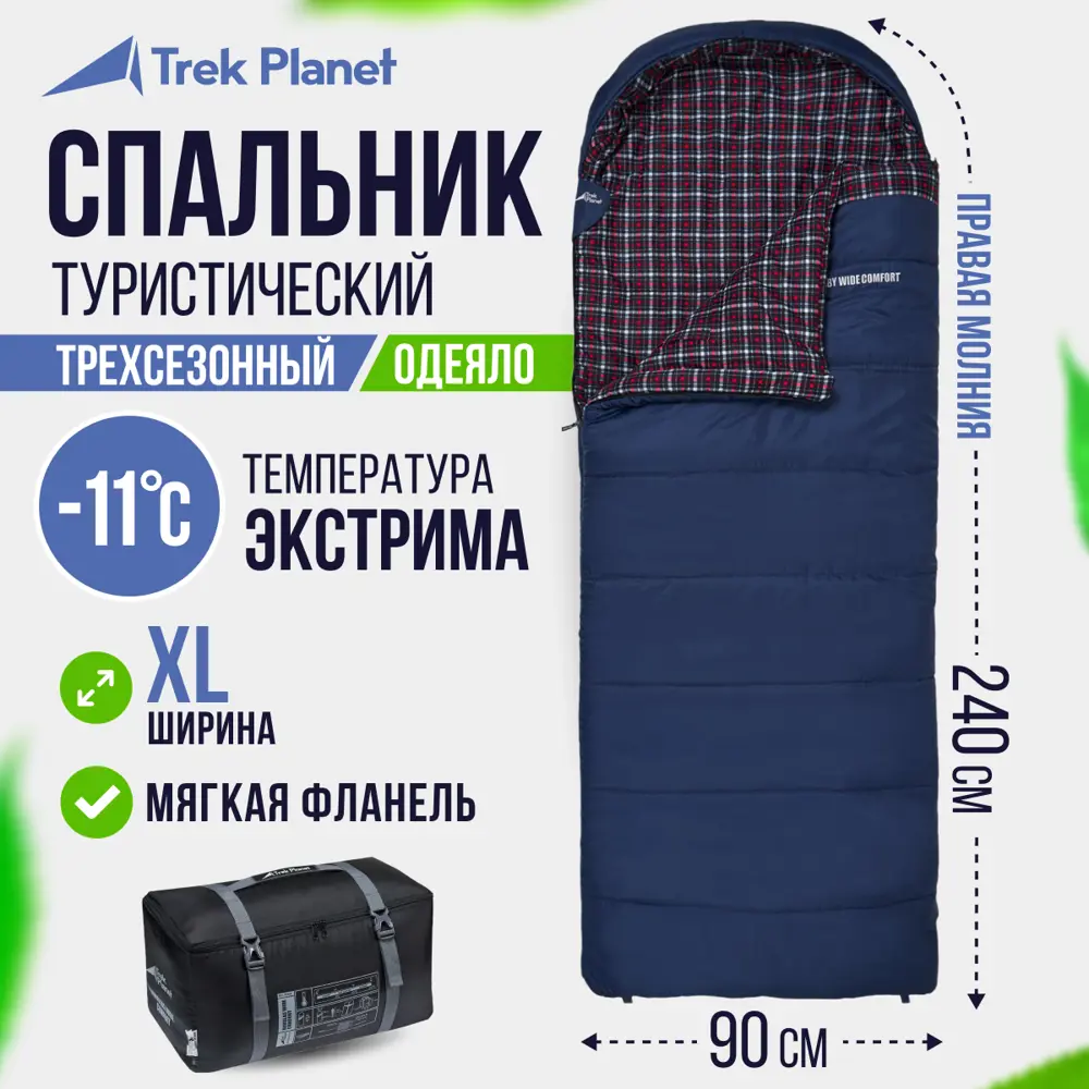Фото Спальный мешок Trek Planet Derby Wide Comfort правая молния цвет синий Фото Спальный мешок Trek Planet Derby Wide Comfort правая молния цвет синий