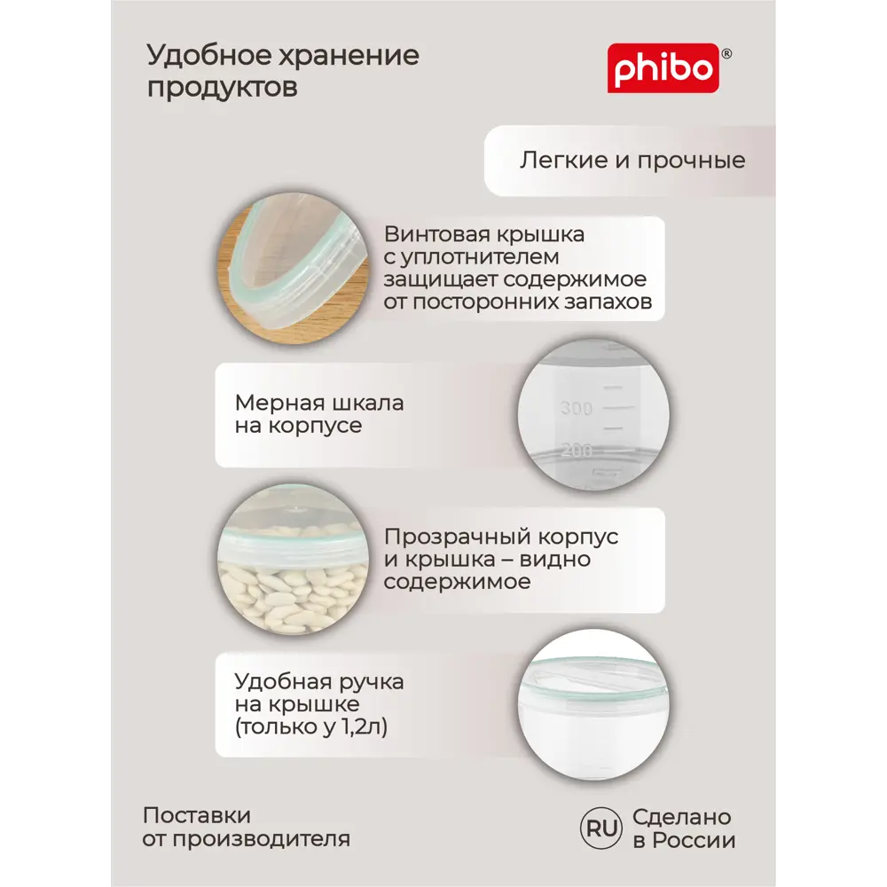 Фото 3 Комплект банок 4 шт Phibo Винтаж 1.2 л полипропилен цвет светло-голубой Фото 3 Комплект банок 4 шт Phibo Винтаж 1.2 л полипропилен цвет светло-голубой