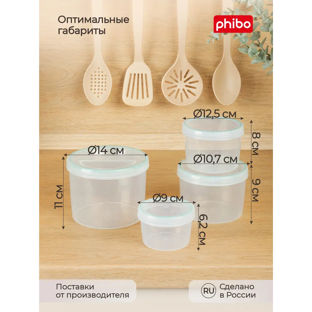 Фото 2 Комплект банок 4 шт Phibo Винтаж 1.2 л полипропилен цвет светло-голубой Фото 2 Комплект банок 4 шт Phibo Винтаж 1.2 л полипропилен цвет светло-голубой