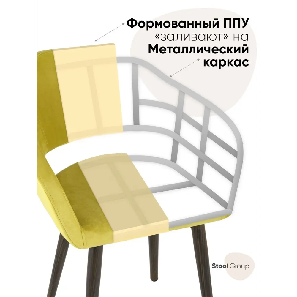 Фото 4 Полубарный стул Фабрикант Саймон 61x89x65 цвет бежевый Фото 4 Полубарный стул Фабрикант Саймон 61x89x65 цвет бежевый