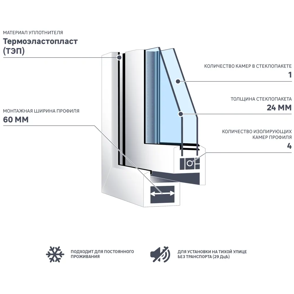 Фото 6 Окно пластиковое ПВХ VEKA одностворчатое 1270x800 мм (ВxШ) правое однокамерный стеклопакет белый/темный дуб Фото 6 Окно пластиковое ПВХ VEKA одностворчатое 1270x800 мм (ВxШ) правое однокамерный стеклопакет белый/темный дуб