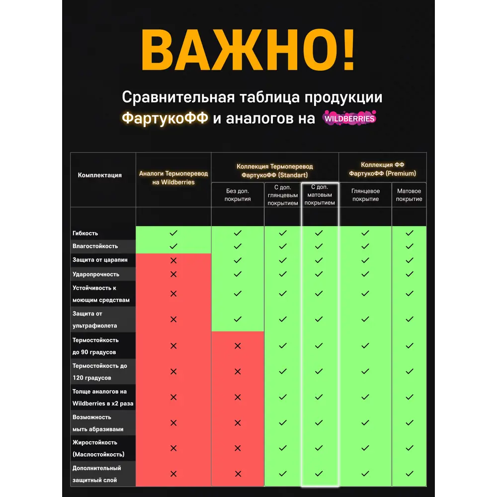 Фото 6 Стеновая панель матовая Фартукофф Мрамор вертикаль 100x60x0.15 см ПВХ цвет разноцветный Фото 6 Стеновая панель матовая Фартукофф Мрамор вертикаль 100x60x0.15 см ПВХ цвет разноцветный