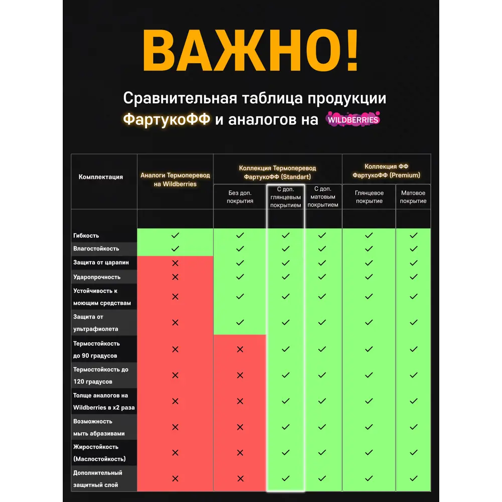 Фото 6 Стеновая панель глянцевая Фартукофф Мрамор вертикаль 400x60x0.1 см ПВХ цвет разноцветный Фото 6 Стеновая панель глянцевая Фартукофф Мрамор вертикаль 400x60x0.1 см ПВХ цвет разноцветный
