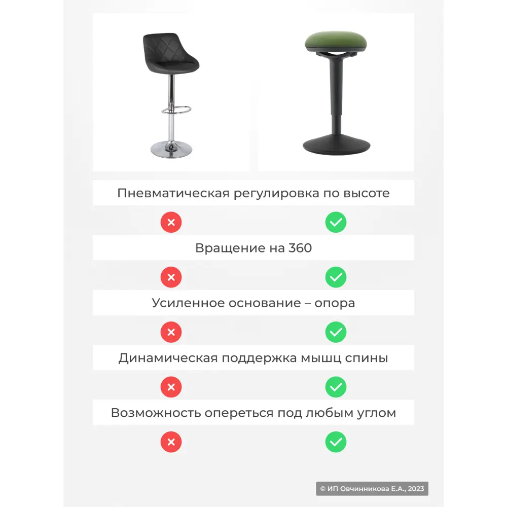 Фото 8 Динамический стул PROtect R22bk ткань цвет зеленый