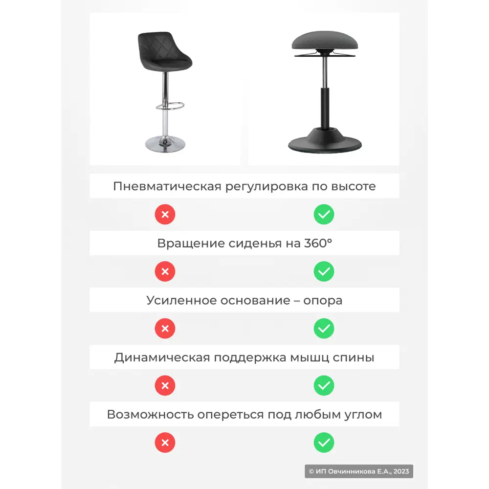 Фото 8 Динамический стул PROtect R05-g ткань цвет серый Фото 8 Динамический стул PROtect R05-g ткань цвет серый