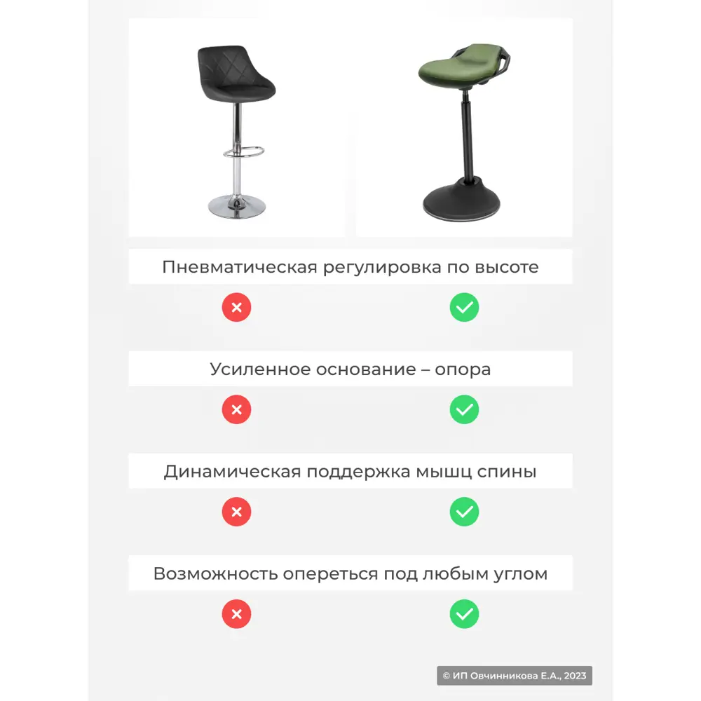 Фото 8 Динамический стул PROtect R08-g ткань цвет зеленый Фото 8 Динамический стул PROtect R08-g ткань цвет зеленый