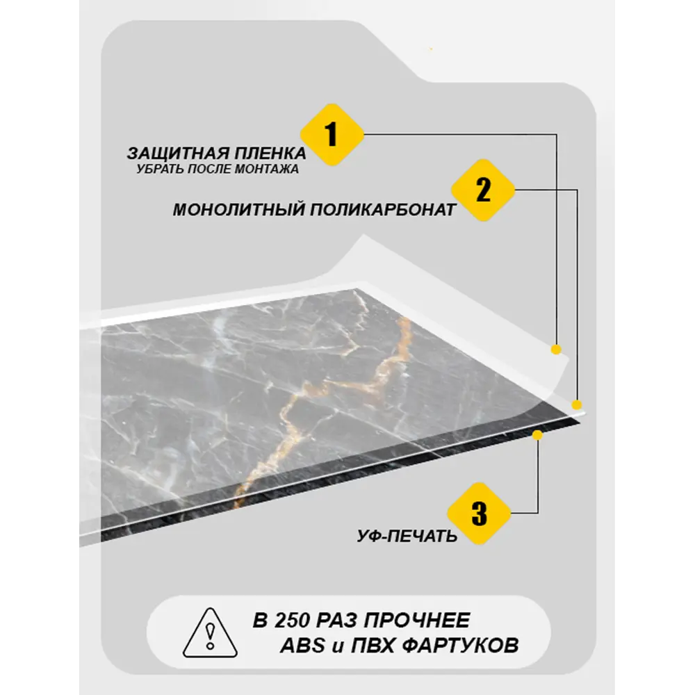 Фото 5 Стеновая панель Студия фартуков Сияние ночных огней 200x60x2 см поликарбонат цвет разноцветный Фото 5 Стеновая панель Студия фартуков Сияние ночных огней 200x60x2 см поликарбонат цвет разноцветный