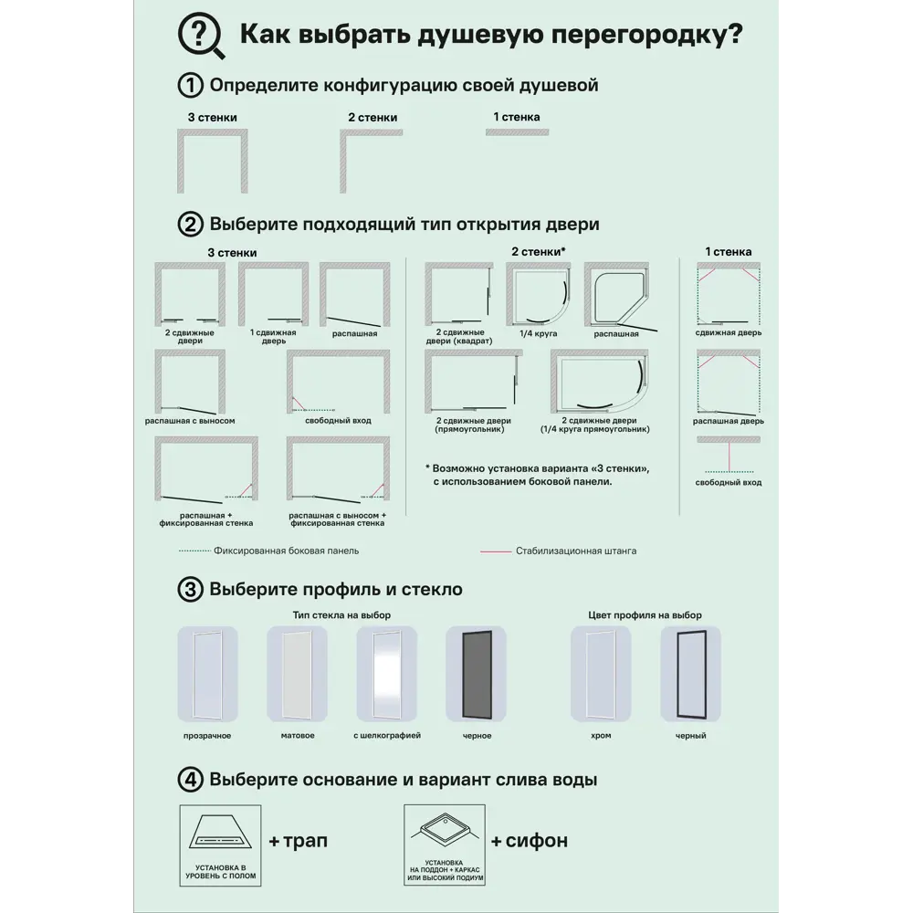 Фото 18 Комплект стекол для душевой ширмы Sensea Easy 1/4 круга 90x90 см с шелкографией, цвет профиля на выбор Фото 18 Комплект стекол для душевой ширмы Sensea Easy 1/4 круга 90x90 см с шелкографией, цвет профиля на выбор