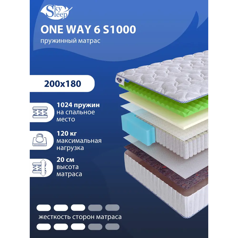 Фото Матрас SkySleep ONE WAY 6 S1000 200x180 см независимый пружинный блок, двуспальный, ортопедический Фото Матрас SkySleep ONE WAY 6 S1000 200x180 см независимый пружинный блок, двуспальный, ортопедический