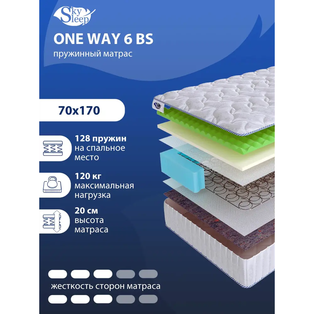Фото Матрас SkySleep ONE WAY 6 BS 70x170 см зависимый пружинный блок, детский, ортопедический Фото Матрас SkySleep ONE WAY 6 BS 70x170 см зависимый пружинный блок, детский, ортопедический