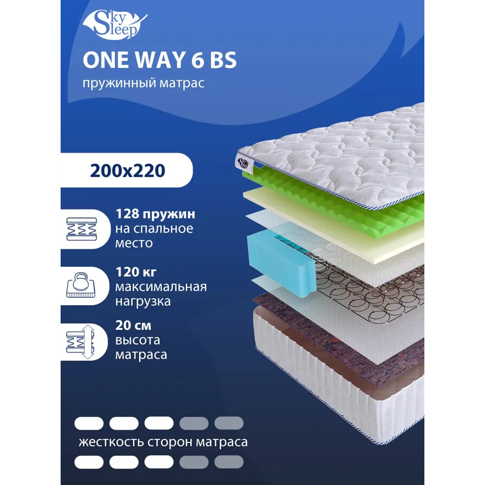 Фото Матрас SkySleep ONE WAY 6 BS 200x220 см зависимый пружинный блок, двуспальный, ортопедический Фото Матрас SkySleep ONE WAY 6 BS 200x220 см зависимый пружинный блок, двуспальный, ортопедический