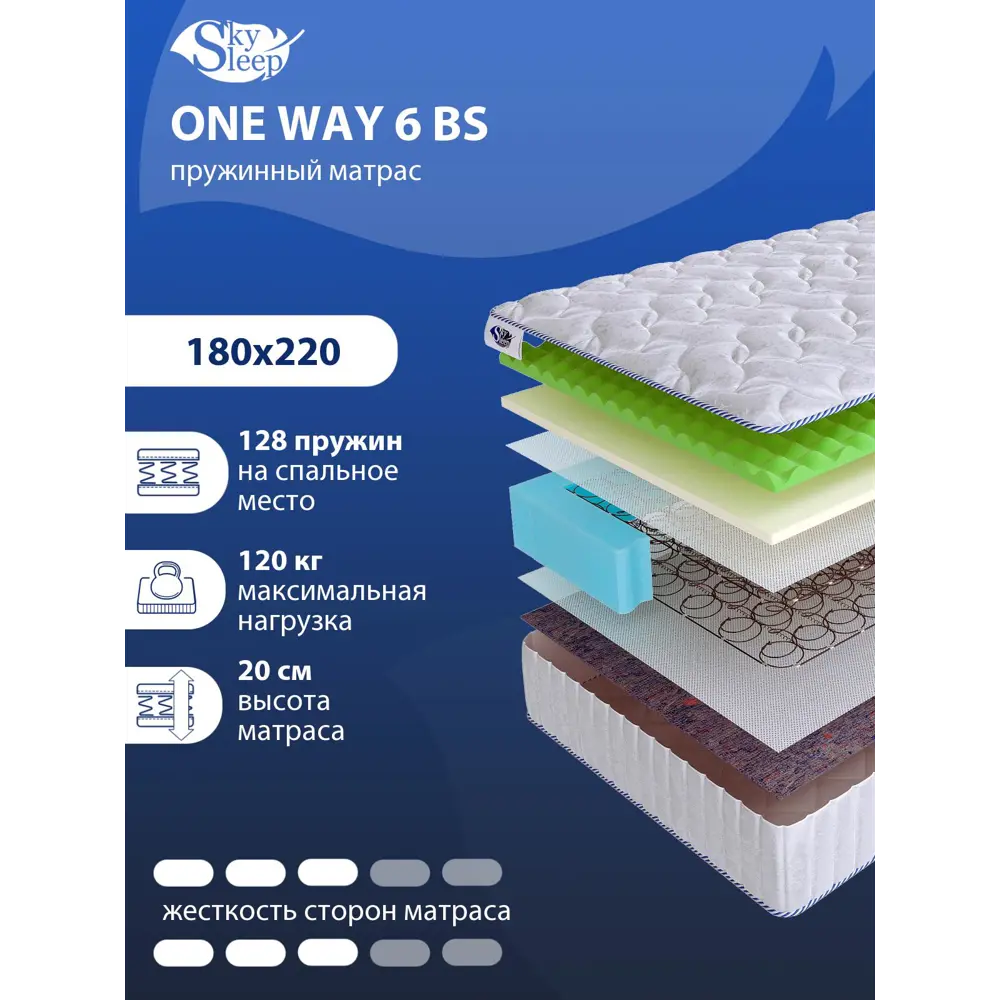 Фото Матрас SkySleep ONE WAY 6 BS 180x220 см зависимый пружинный блок, двуспальный, ортопедический Фото Матрас SkySleep ONE WAY 6 BS 180x220 см зависимый пружинный блок, двуспальный, ортопедический